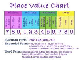 сураж каплица придорожная. Place setting. придорожная часовня. Written form. Form place.