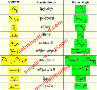 24-april-2021-ajit-tribune-shorthand-outlines