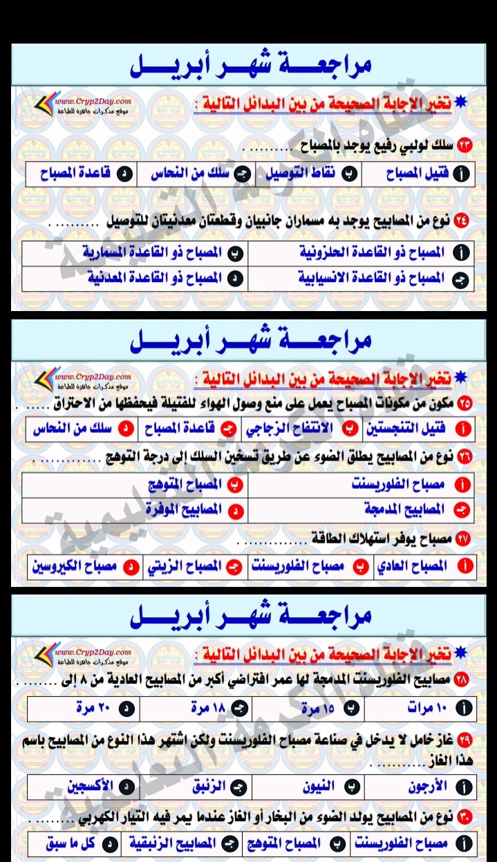 مراجعة منهج ابريل علوم الصف السادس الابتدائي ترم ثاني مجاب عنها 4