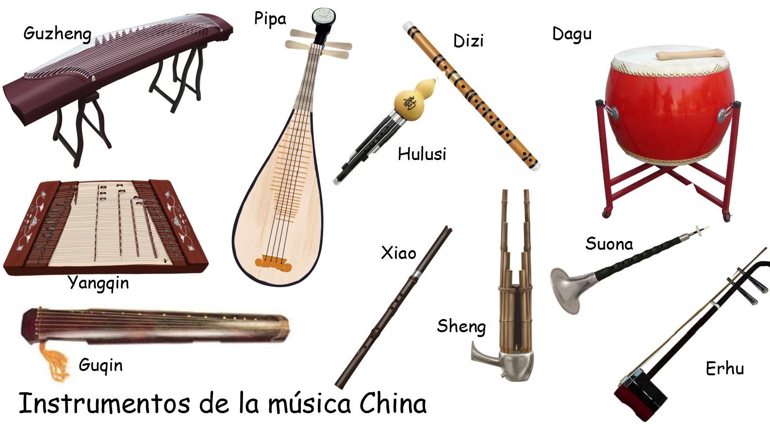 Música en el Mateo Los instrumentos musicales en otras culturas China Música en el Mateo Los instrumentos musicales en otras culturas China