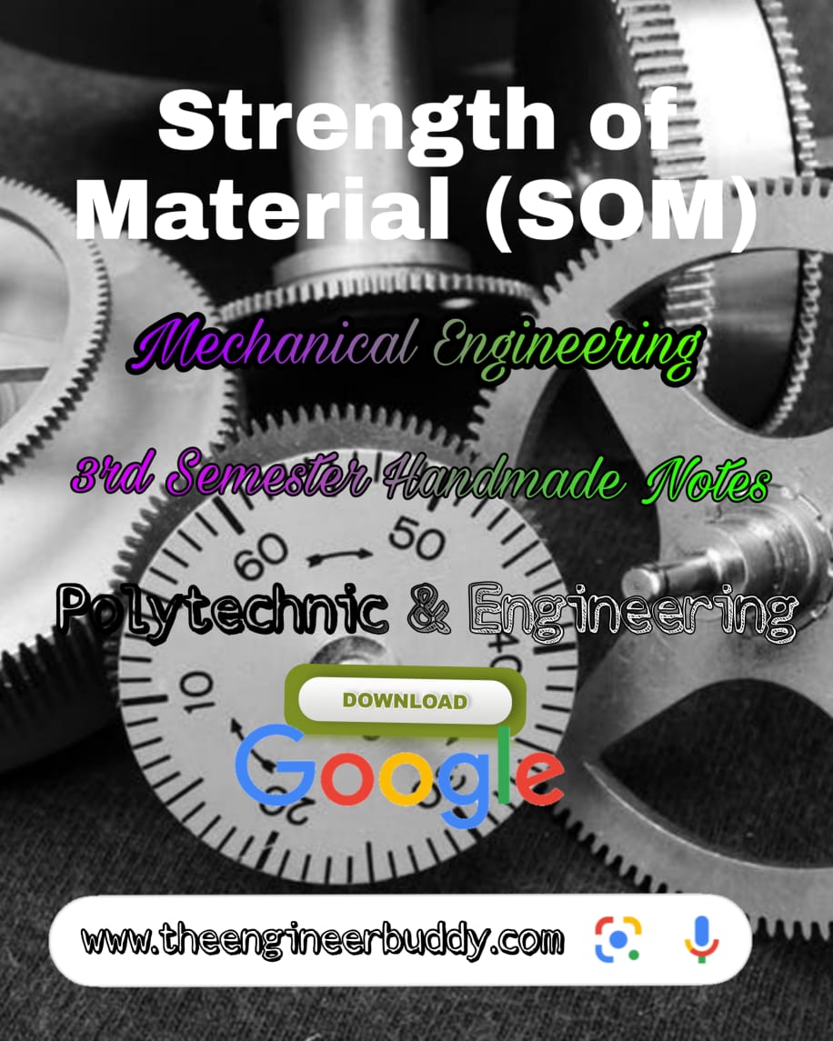 Strength of Material Strength of Material Notes Pdf Strength of