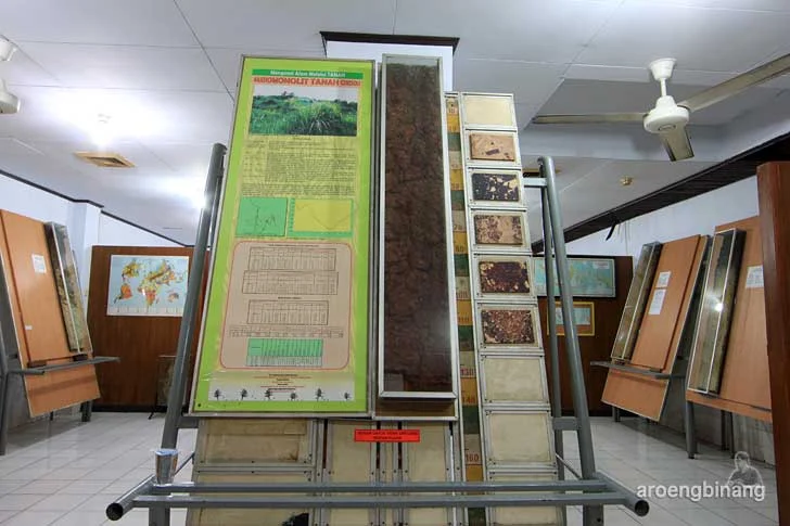 museum tanah bogor