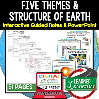 GEOGRAPHY Notes, GEOGRAPHY Interactive Notebook, Google and Print, GEOGRAPHY Note Taking, GEOGRAPHY PowerPoints, GEOGRAPHY Anticipatory Guides, GEOGRAPHY Digital Graphic Organizers
