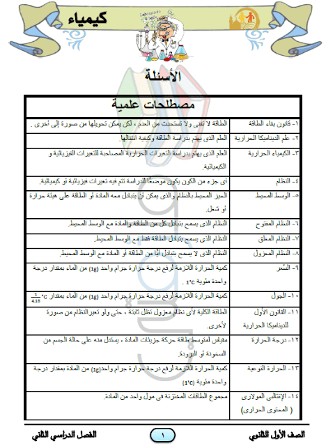 المراجعة النهائية في الكيمياء للصف الأول الثانوى الترم الثاني