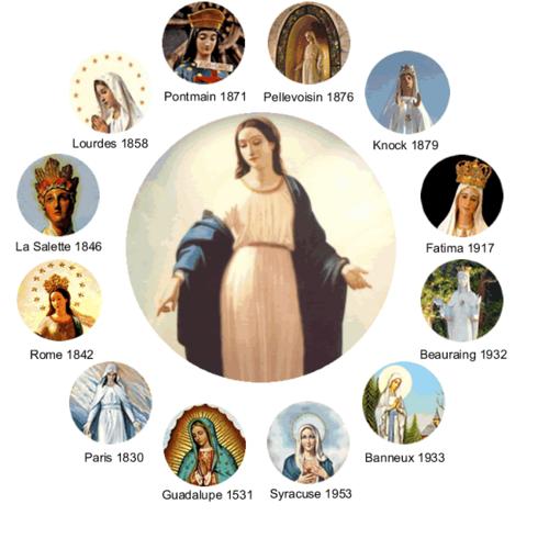 Mallinista Guadalupe, Fátima, Lourdes,… ¿Por qué hay tantas si la Virgen es sólo una? Mallinista Guadalupe, Fátima, Lourdes,… ¿Por qué hay tantas si la Virgen es sólo una?