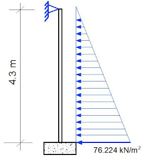 method%2B2