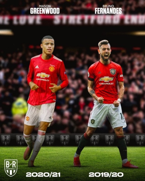 Mẫu áo đồng phục MU 2019 - 2021