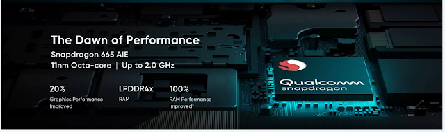 Realme 5i, 64 GB, 4 GB RAM, Specifications, Features And Details || The Stylish Powerhouse.. 