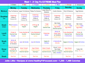 Healthy, Fit, and Focused: Prep and Plan... 21 Day Fix Extreme & Meal Plan!