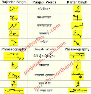 11 -june-2021-ajit-tribune-shorthand-outlines