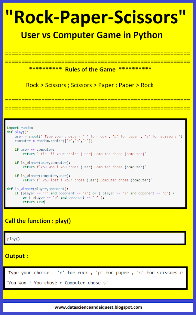 Data Science and AI Quest: Building "Rock-Paper-Scissors" Game Project ...