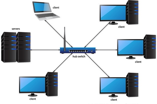 Understanding LAN Network and its advantages and disadvantages