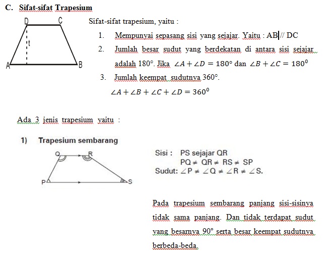Pengertian Segi Empat Pengertian Segi Empat