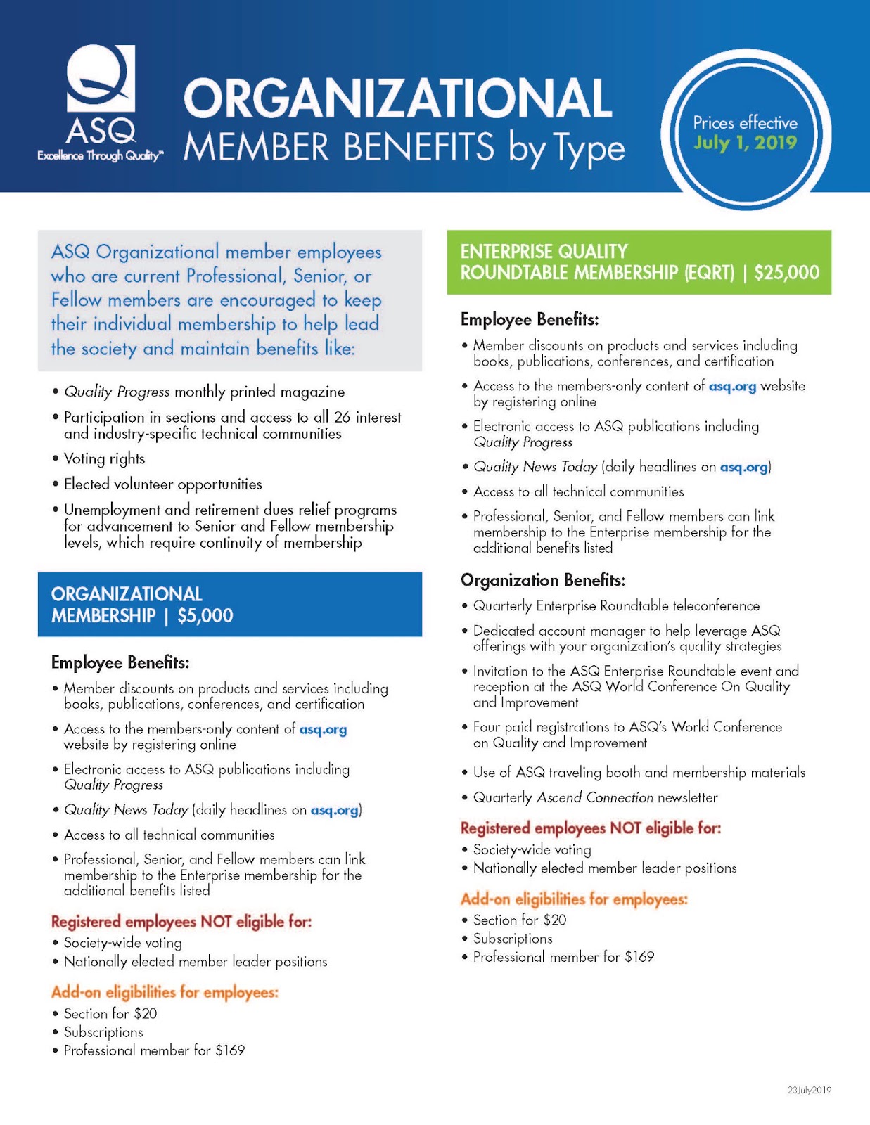 Malaysia CQE Blog: ASQ Member Benefits Matrix - Individual Membership ...