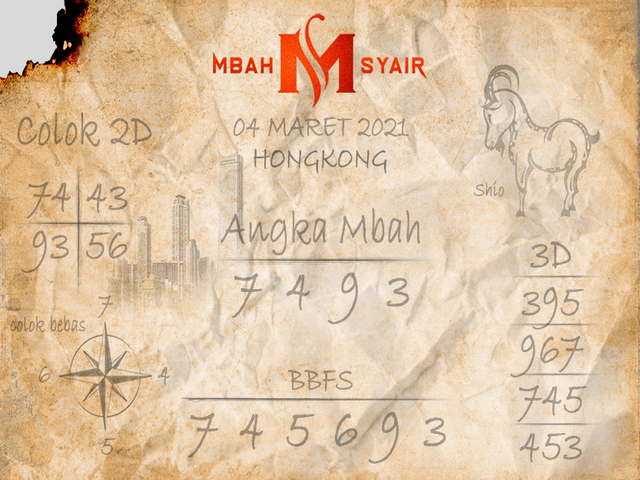 forum syair hk Meloditogel
