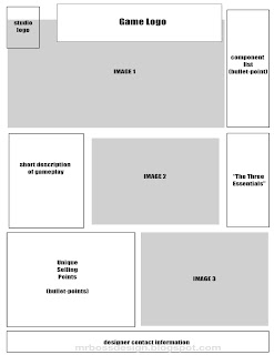 mr boss' design lair: Sell Sheet templates
