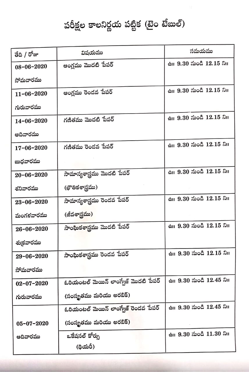 TS SSC(10th Class) Annual Examinations2020 Revised Time Table