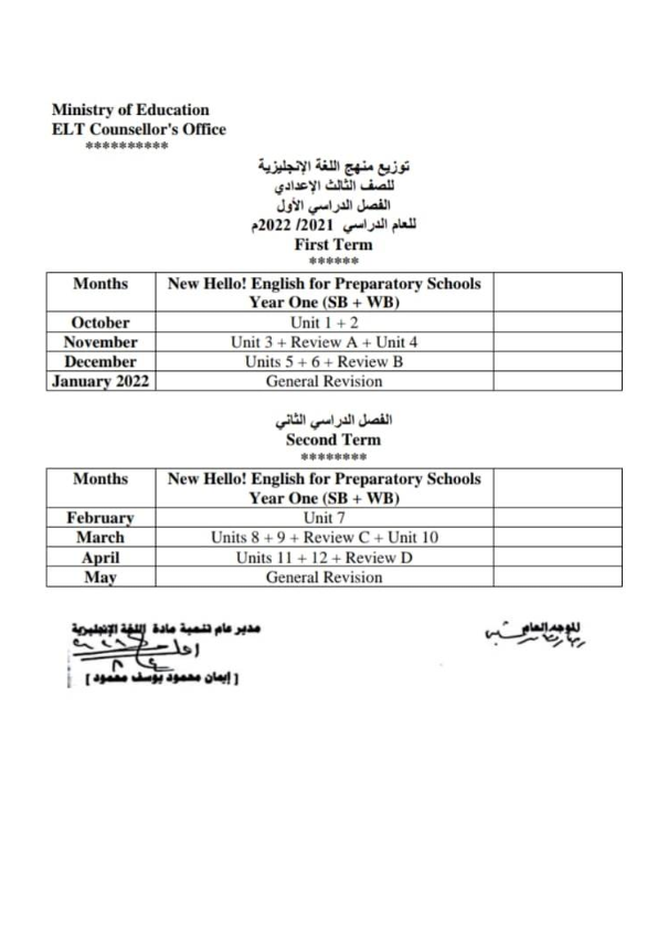 توزيع مناهج اللغة الإنجليزية المرحلة الاعدادية والثانوية  2022/2021 44_003