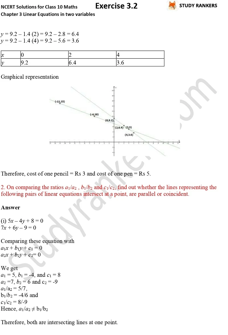 NCERT Solutions for Class 10 Maths Chapter 3 Pair of Linear Equations in Two Variables Exercise 3.2 Part 3