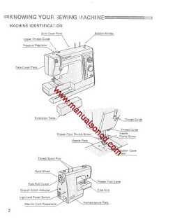 https://manualsoncd.com/product/kenmore-385-16951-sewing-machine-instruction-manual/