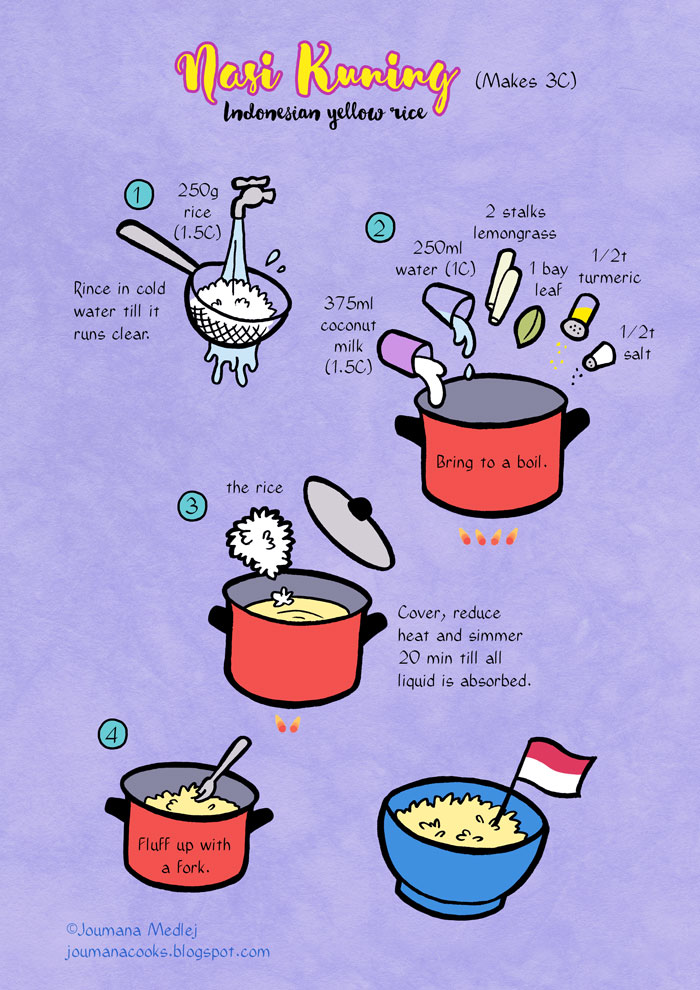 Joumana's Cookbook: Nasi Kuning (Indonesian yellow rice)