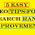 Website search Ranking Increase Tricks