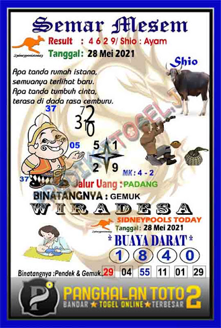 Naga Jitu Sdy 28 Mei 2021 Naga Jitu Sdy 28 Mei 2021
