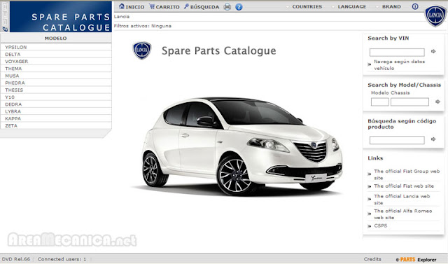 Eper fiat online