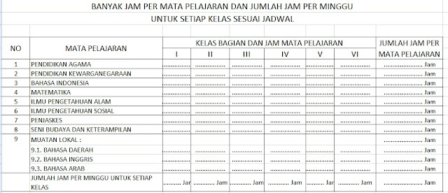 Format Buku Jadwal Pelajaran Sekolah Semua Kelas