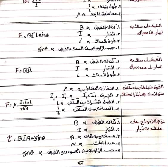  تلخيص الفيزيا 3 ثانوي أهم النقاط في 12 ورقه فقط 8