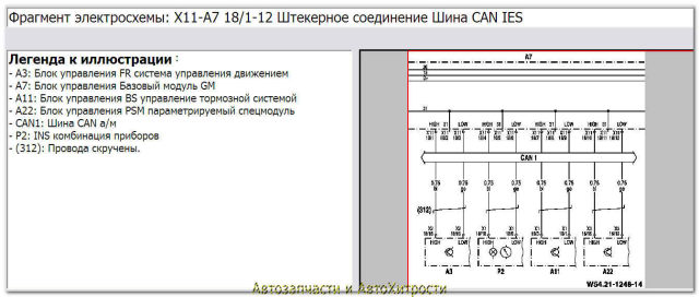 Электросхема х5. Части электросхемы. Фрагмент схемы электрооборудования. Основной модуль в электросхеме автомобиля. Таблица части электросхемы.