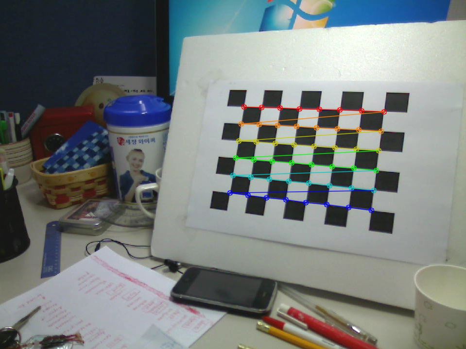 MareArts Computer Vision Study. Camera calibration using pattern image / C++ source (OpenCV