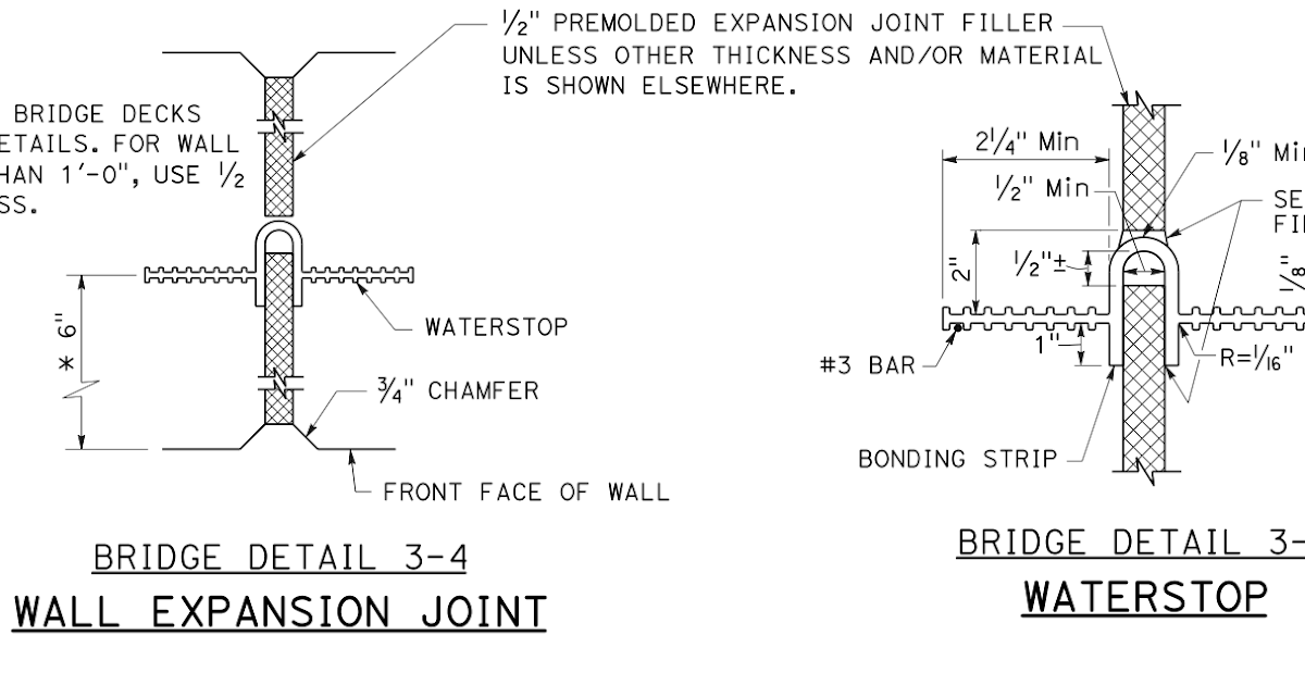 Waterstop King How to Install W1/2 CalTrans Waterstop