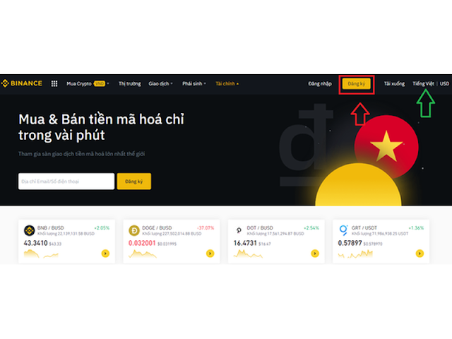 Binance đăng nhập