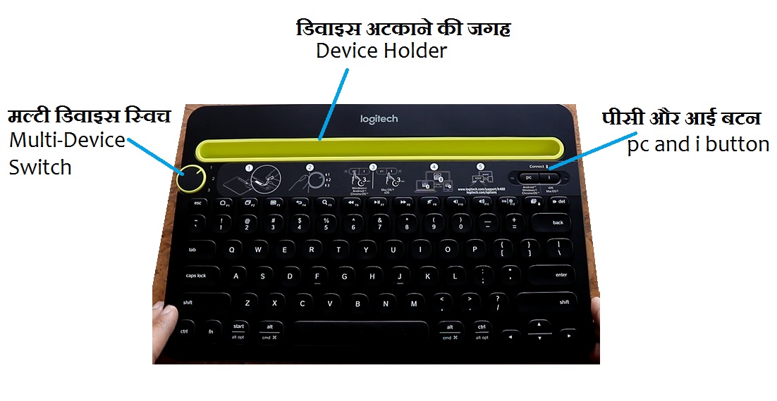 shree lipi modular keyboard layout for marathi shree lipi modular keyboard layout for marathi