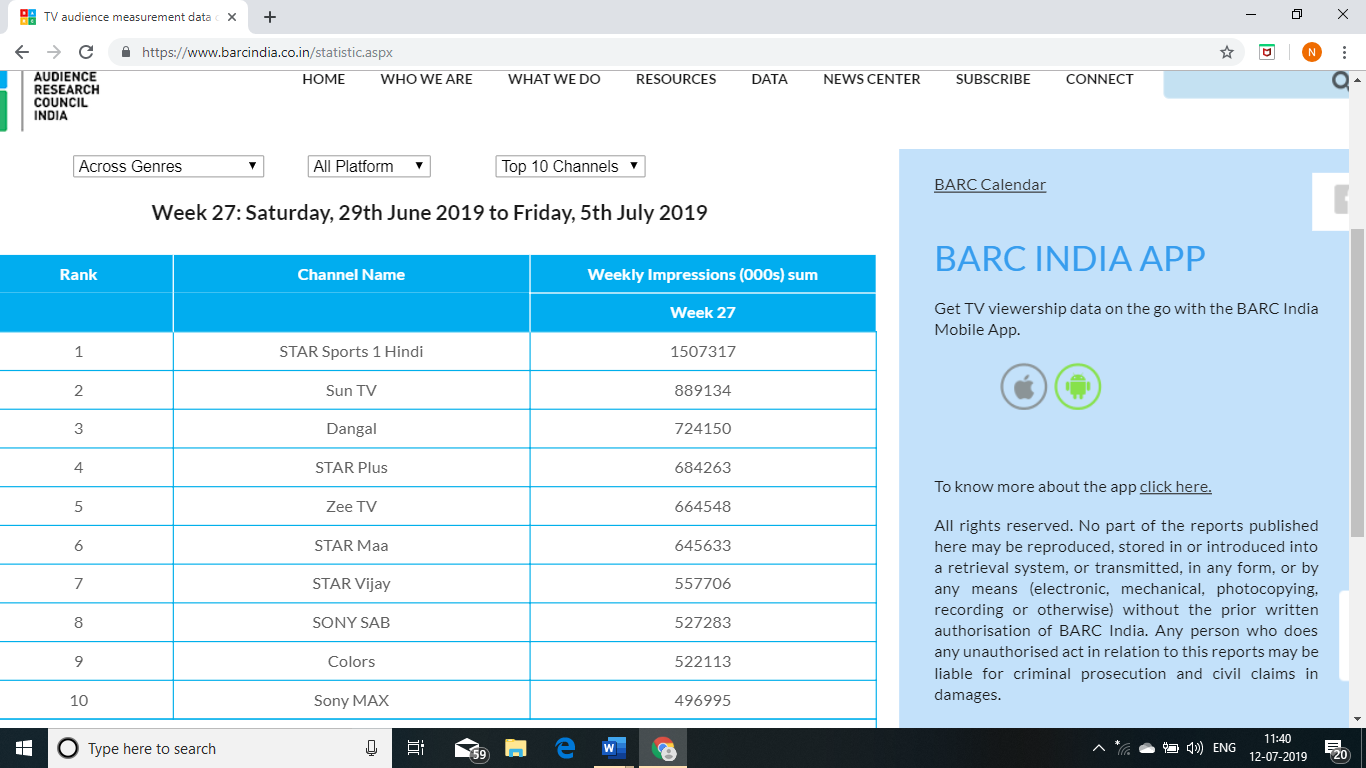 calculate trp what is TRP BUSINESS RULE