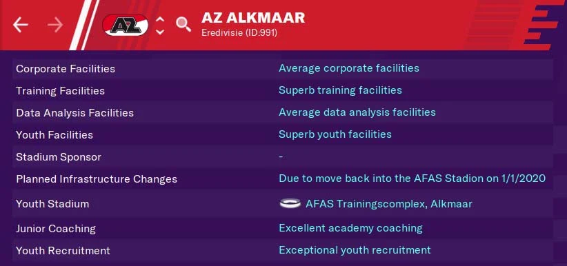 AZ Alkmaar Football Manage 2021