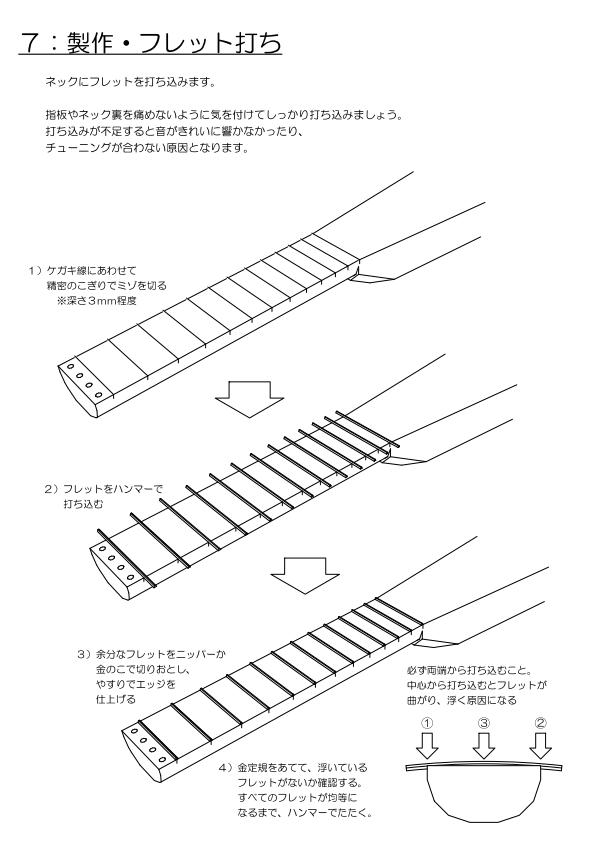 StaticStreet How To Make Electric Ukulele エレクトリック・ウクレレの作り方