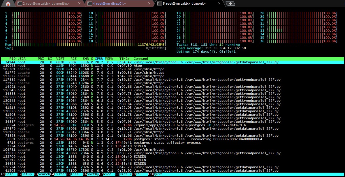 Kill multiple process in one command centos/redhat/ubuntu