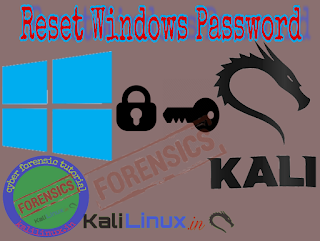 reset forgotten password of windows
