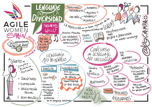 El Proximo Paso Charla Anti Estimaciones En El Scrum Gathering Buenos Aires 2012