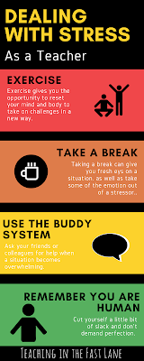 Teaching is stressful, but it doesn't have to be as bad as we make it. Try these 4 proven tips to be on your way to happier teaching!