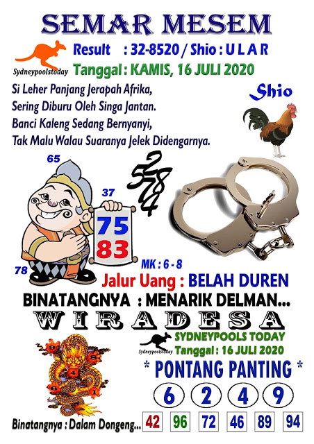 Prediksi Syair Sydney 16 Juli 2020 Syair Togel Sdy Pangkalantoto