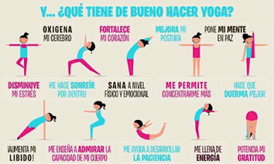 Beneficios de hacer yoga