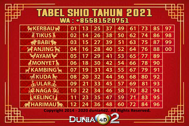 16+ Tabel Togel Taiwan 2021