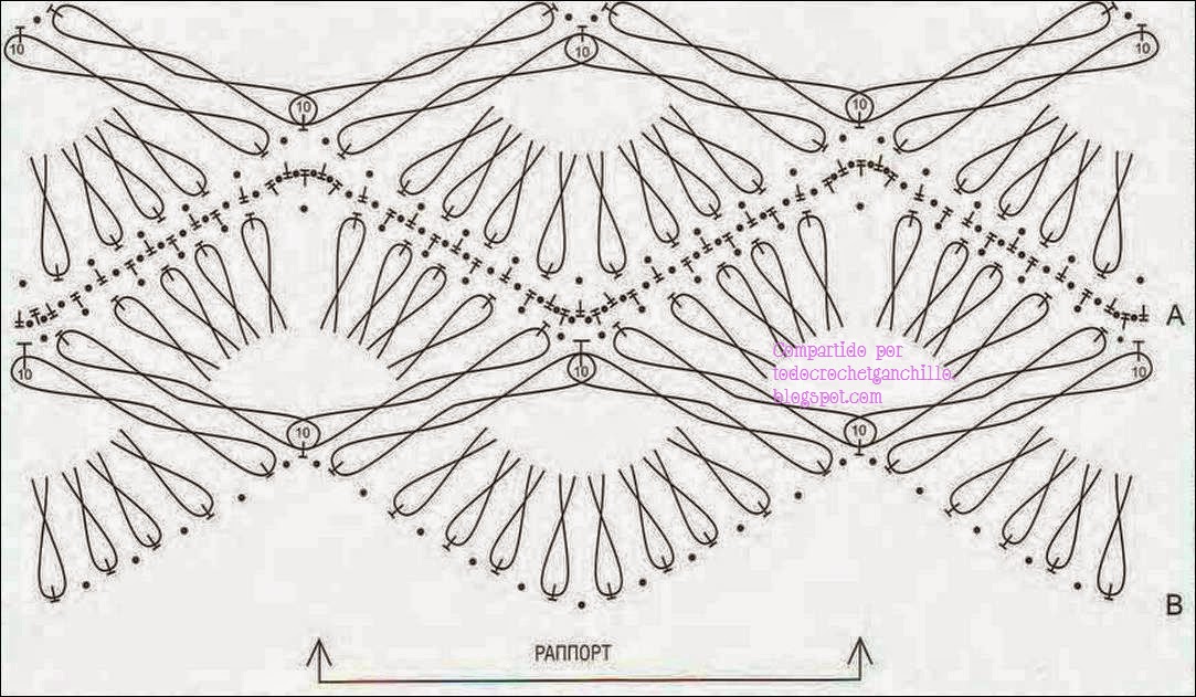 Ажурные схемы палантинов. Узоры, связанные на вилке. Схема вязания палантина крючком. Ажурный палантин схема. Палантин крючком схемы.