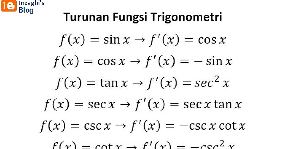 Inzaghi S Blog Materi Matematika Peminatan Kelas 12 Turunan Fungsi Trigonometri Dan Penerapannya Video Pembelajaran Belajardirumah