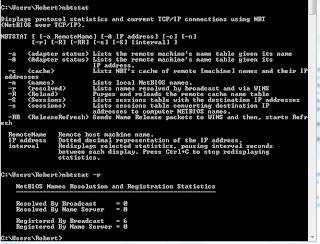 The news of the network: tcp-ip utilities lab