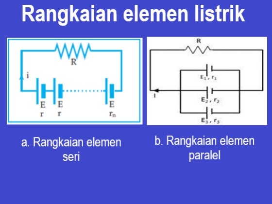 Kuat arus pada rangkaian paralel