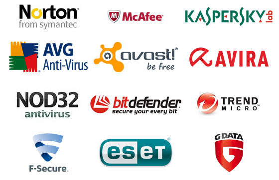 most common antivirus software